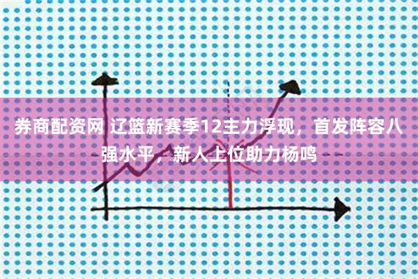 券商配资网 辽篮新赛季12主力浮现，首发阵容八强水平，新人上位助力杨鸣